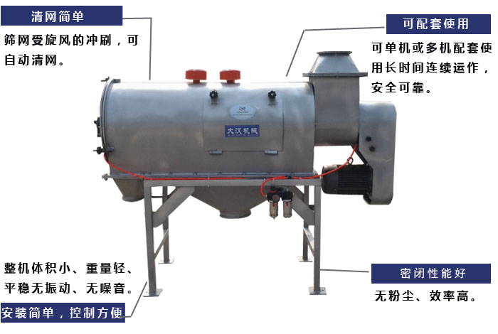 氣旋篩工作原理：篩網受旋風的沖刷，可自動清網，單機或多機配套使用長時間連續運作，安全可靠。