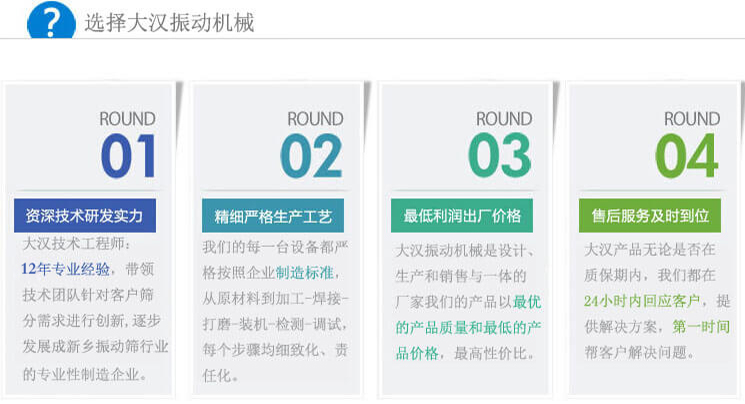 大漢振動篩優(yōu)勢：1，自身技術研發(fā)實力。2，精細嚴格生產工藝。3，產品性交比高。4，售后服務到位。
