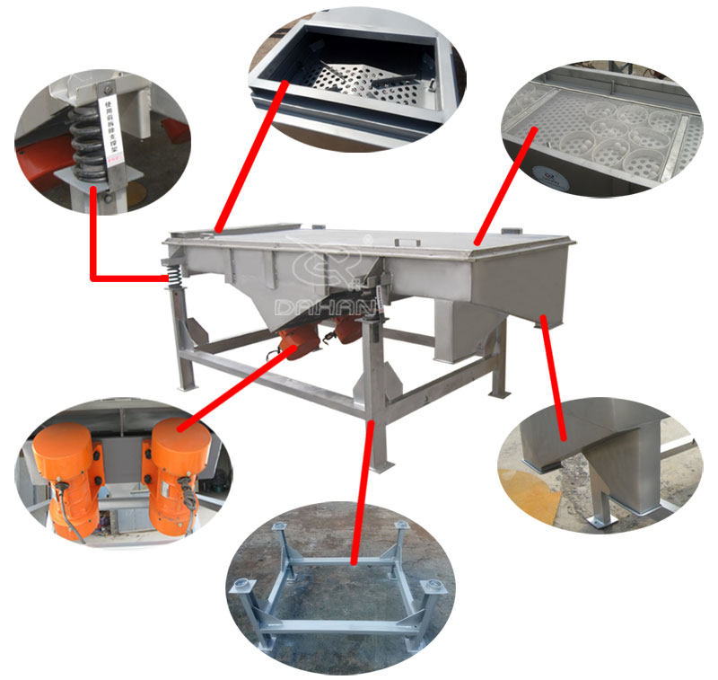 1061直線振動篩細節(jié)：振動彈簧，進料口，篩網網架，振動電機。