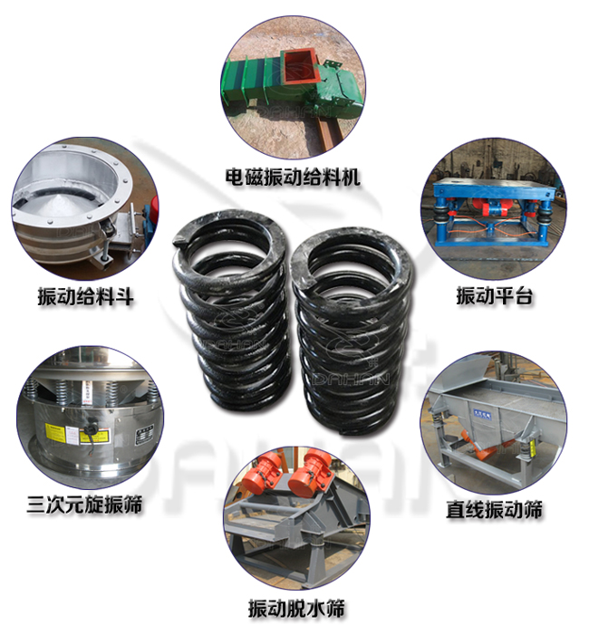 旋振篩減震彈簧適用產品：振動給料機，電磁振動給料機，振動平臺，直線振動篩，振動脫水篩，三次元旋振篩。