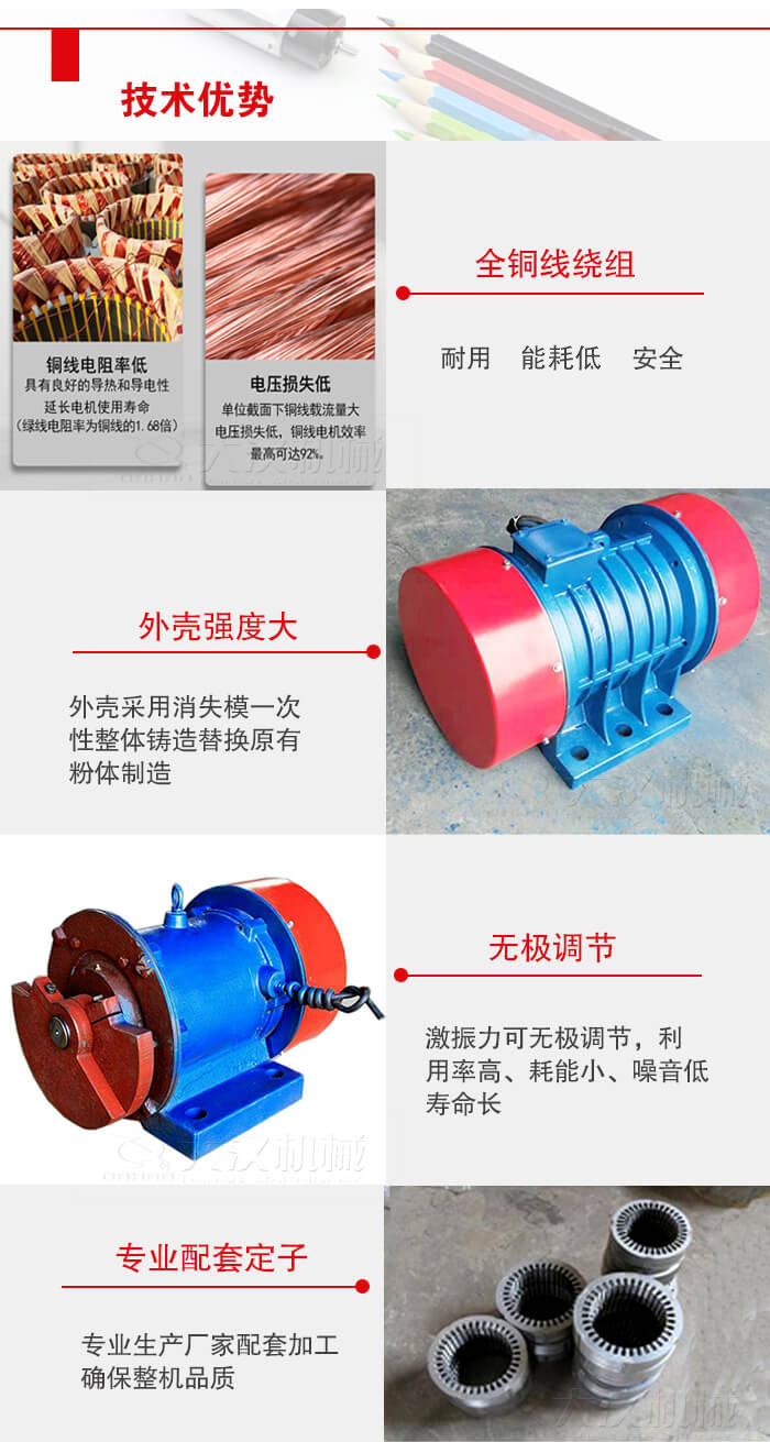 YZS振動電機采用全銅線繞組具有良好的導熱和導電性延長電機的使用壽命。