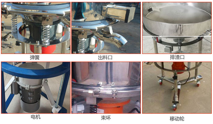 高頻振動篩結構：電機，彈簧，出料口，排渣口，快拆束環等。