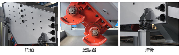 概率篩主要部件：篩箱，激振器，彈簧等。