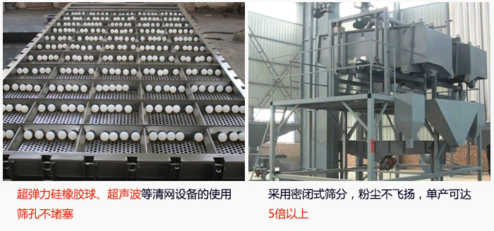 方形搖擺篩采用密閉式篩分，杜絕粉塵飛揚，且單產達到5倍以上；超彈力硅橡膠球、高頻率超聲波等清網設備的使用，不會造成篩孔堵塞，使產量提升。