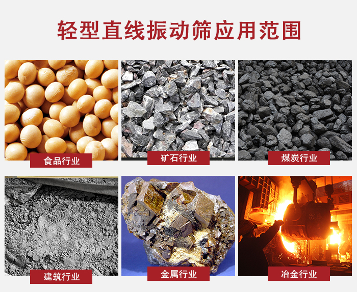 輕型直線(xiàn)振動(dòng)篩應(yīng)用范圍較廣多使用與顆粒狀，粉狀以及其它重型行業(yè)的輸送。