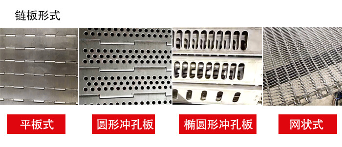 鏈板輸送機鏈板的不同形式：平板式，圓形沖孔板，網狀式等