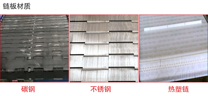 鏈板輸送機鏈板材質的展示圖：碳鋼，不銹鋼，塑料等
